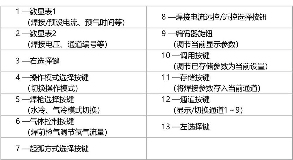 WS（M）-HD--產(chǎn)品內(nèi)頁1_12.jpg