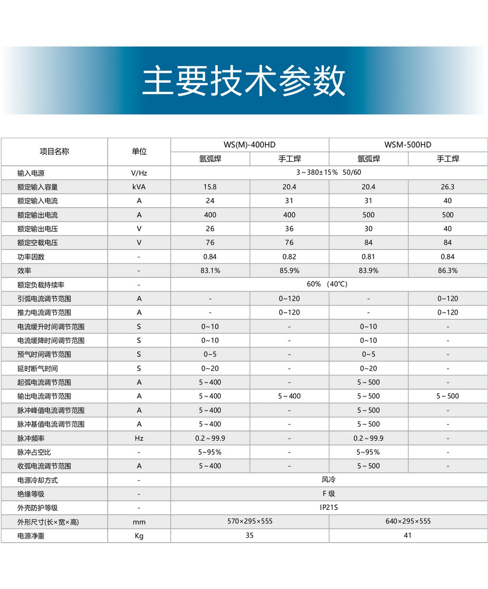 WS（M）-HD--產(chǎn)品內(nèi)頁2_04.jpg