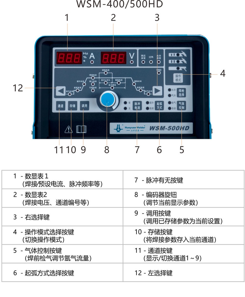 WS（M）-HD--產(chǎn)品內(nèi)頁2_01.jpg