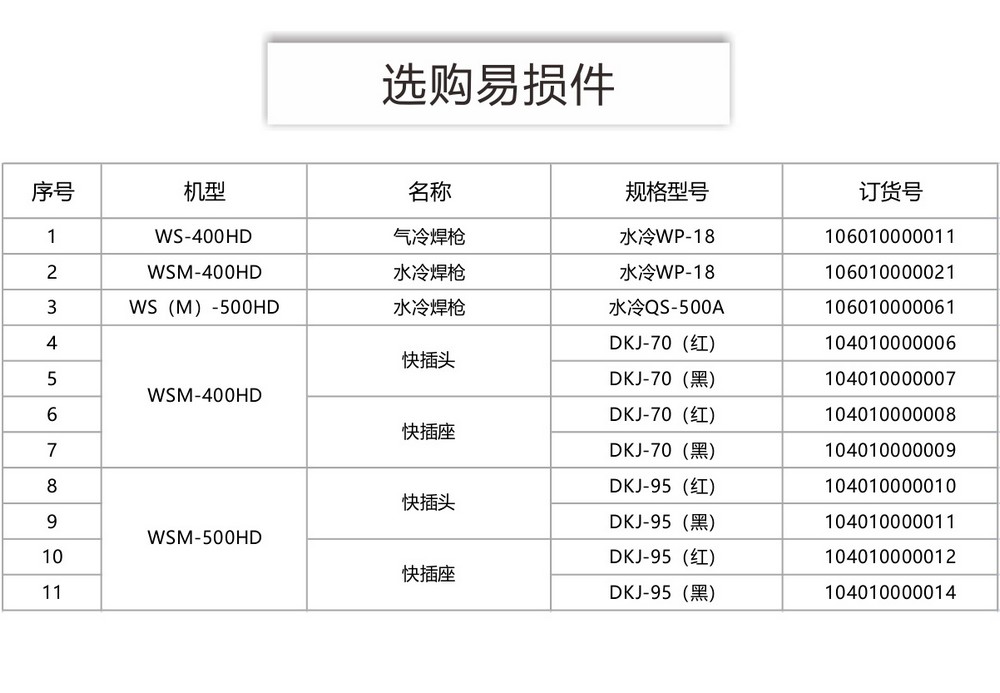 WS（M）-HD--產(chǎn)品內(nèi)頁2_08.jpg